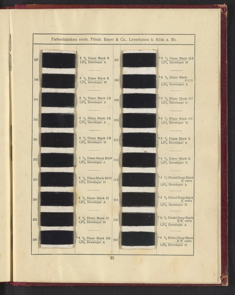 An illustration from Benzo Colours on Cotton Yarn, Part II, 1921, leaf 39