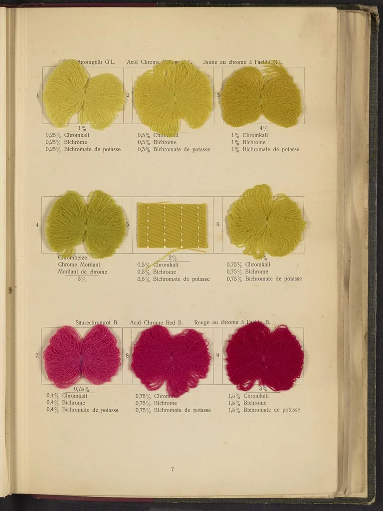 An illustration from Die Wollfarbstoffe des Jahres 1913, 1913, leaf 15