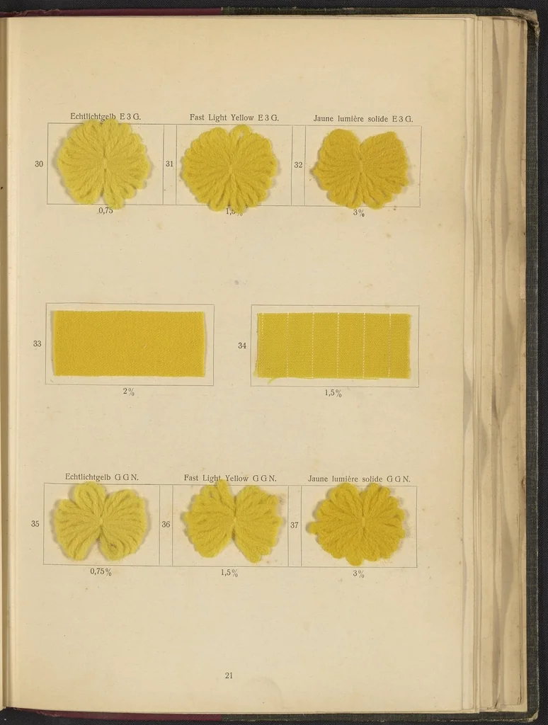 An illustration from Die Wollfarbstoffe des Jahres 1913, 1913, leaf 29