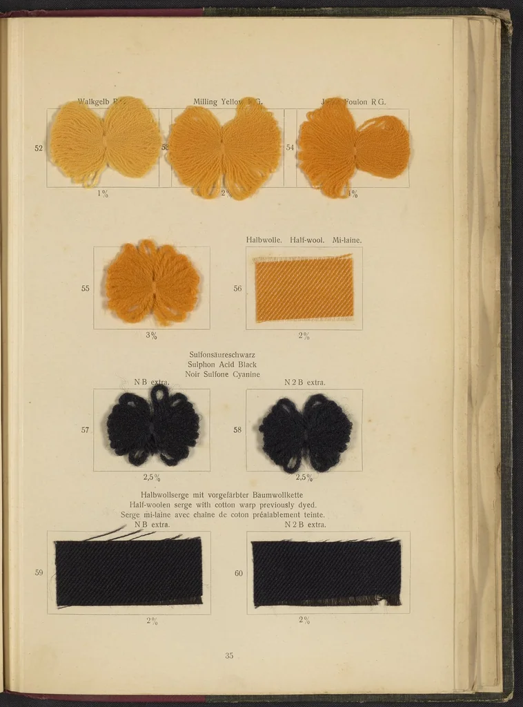 An illustration from Die Wollfarbstoffe des Jahres 1913, 1913, leaf 43
