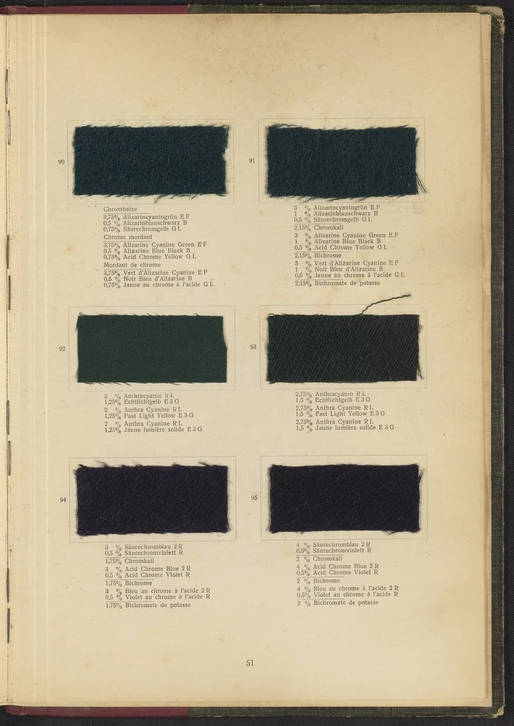An illustration from Die Wollfarbstoffe des Jahres 1913, 1913, leaf 59