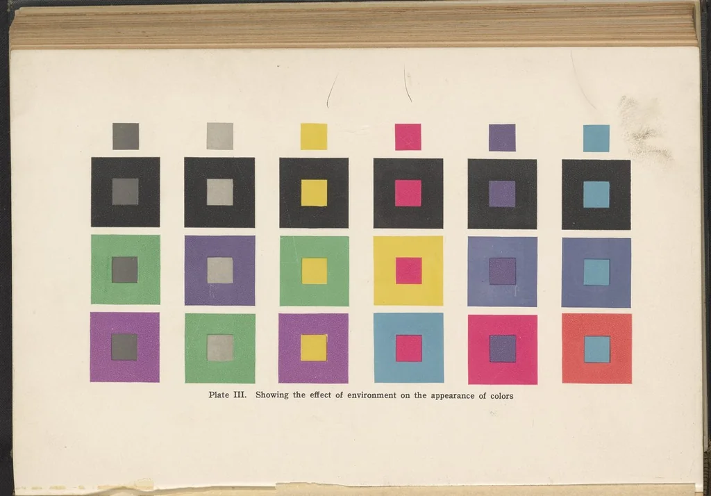 An illustration from Color and its Applications, 1915, leaf 15