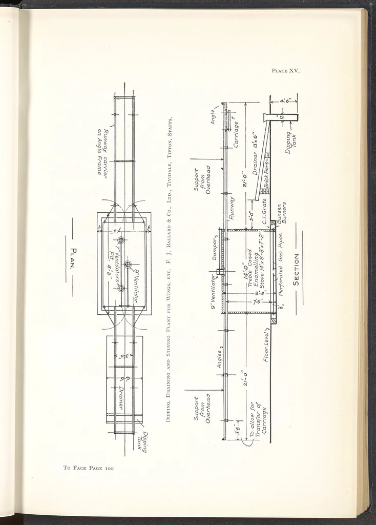 An illustration from Motor Car & Coach Painting for Private, Commercial and Mass Output, 1926, leaf 141