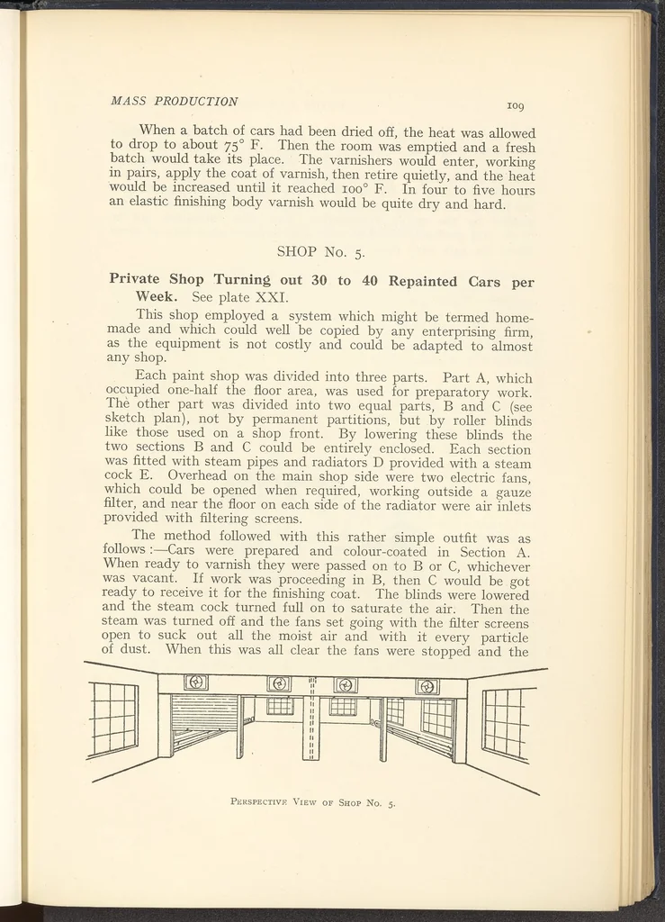 An illustration from Motor Car & Coach Painting for Private, Commercial and Mass Output, 1926, leaf 152
