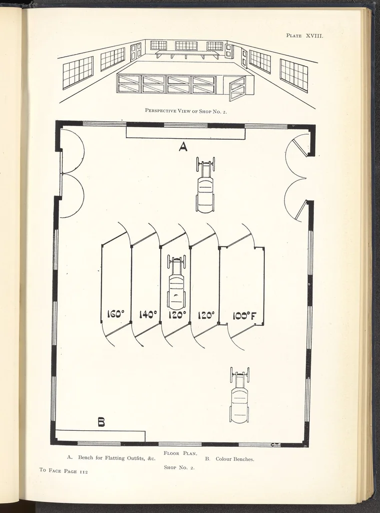 An illustration from Motor Car & Coach Painting for Private, Commercial and Mass Output, 1926, leaf 156