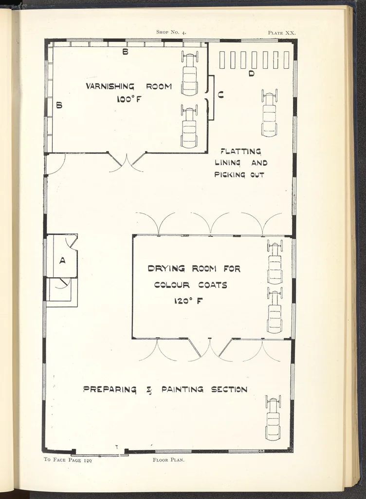 An illustration from Motor Car & Coach Painting for Private, Commercial and Mass Output, 1926, leaf 166