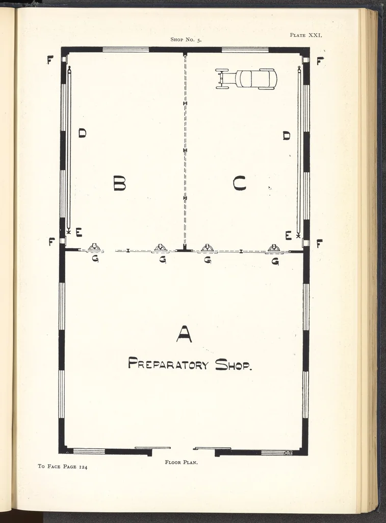An illustration from Motor Car & Coach Painting for Private, Commercial and Mass Output, 1926, leaf 171