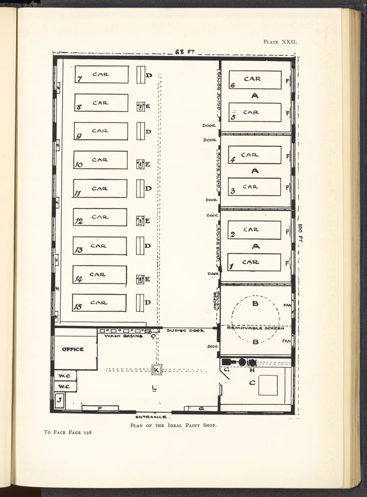 An illustration from Motor Car & Coach Painting for Private, Commercial and Mass Output, 1926, leaf 176