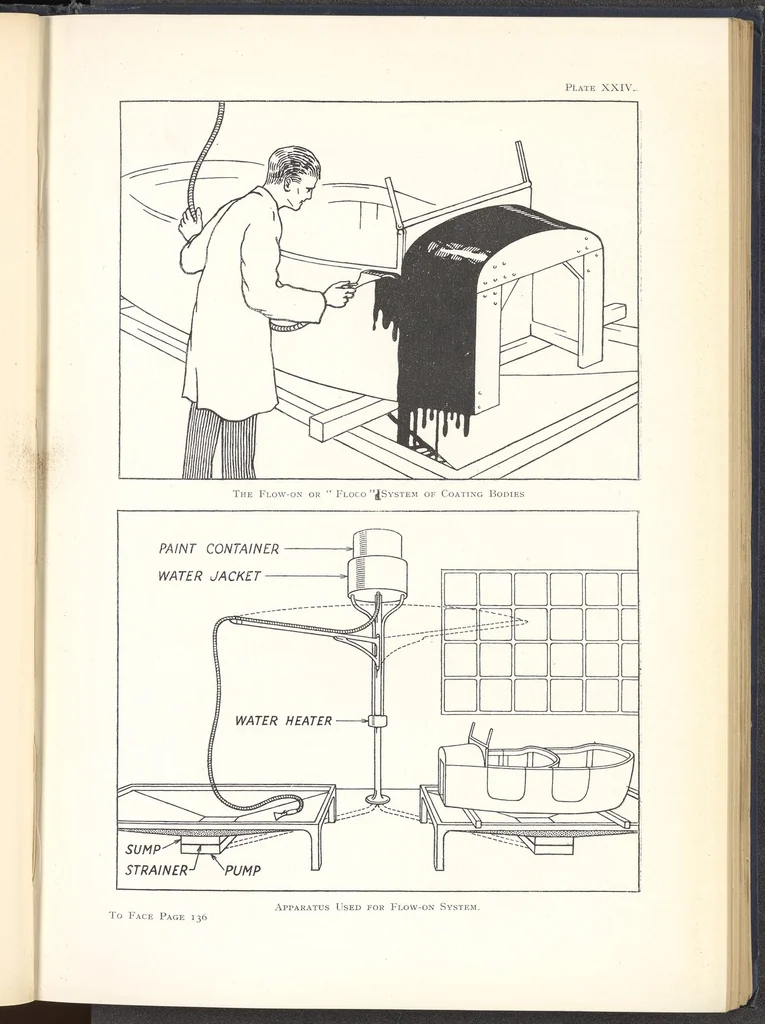 An illustration from Motor Car & Coach Painting for Private, Commercial and Mass Output, 1926, leaf 186