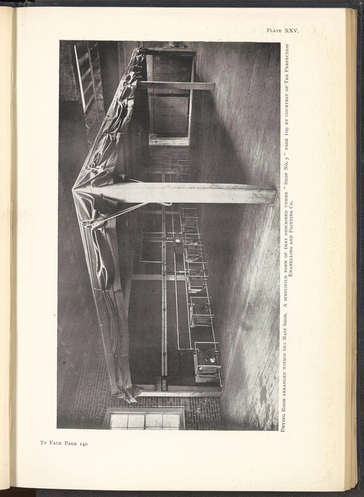 An illustration from Motor Car & Coach Painting for Private, Commercial and Mass Output, 1926, leaf 191