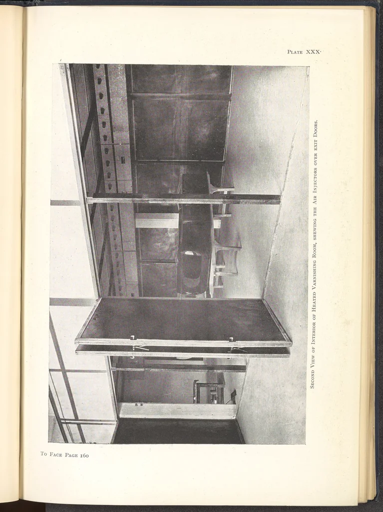 An illustration from Motor Car & Coach Painting for Private, Commercial and Mass Output, 1926, leaf 216