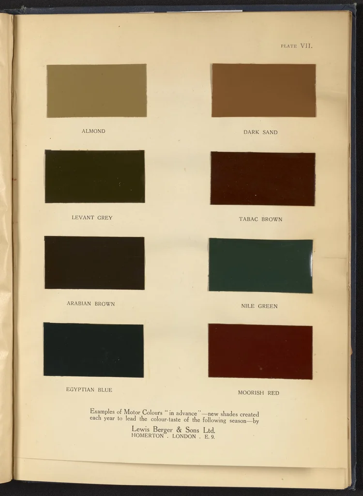 An illustration from Motor Car & Coach Painting for Private, Commercial and Mass Output, 1926, leaf 305
