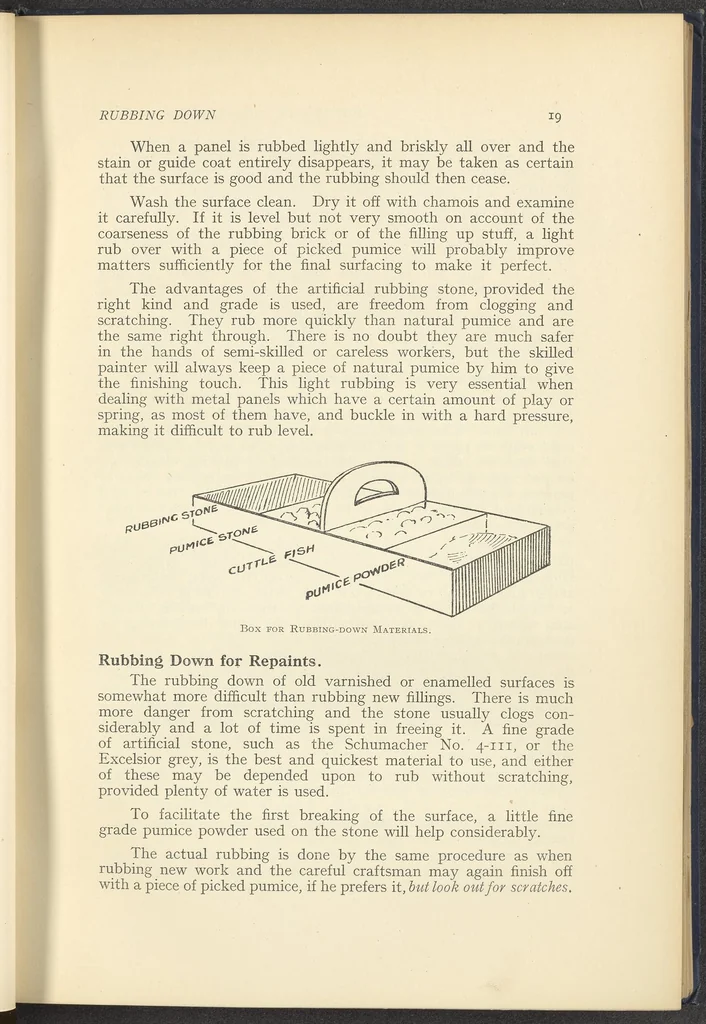 An illustration from Motor Car & Coach Painting for Private, Commercial and Mass Output, 1926, leaf 47