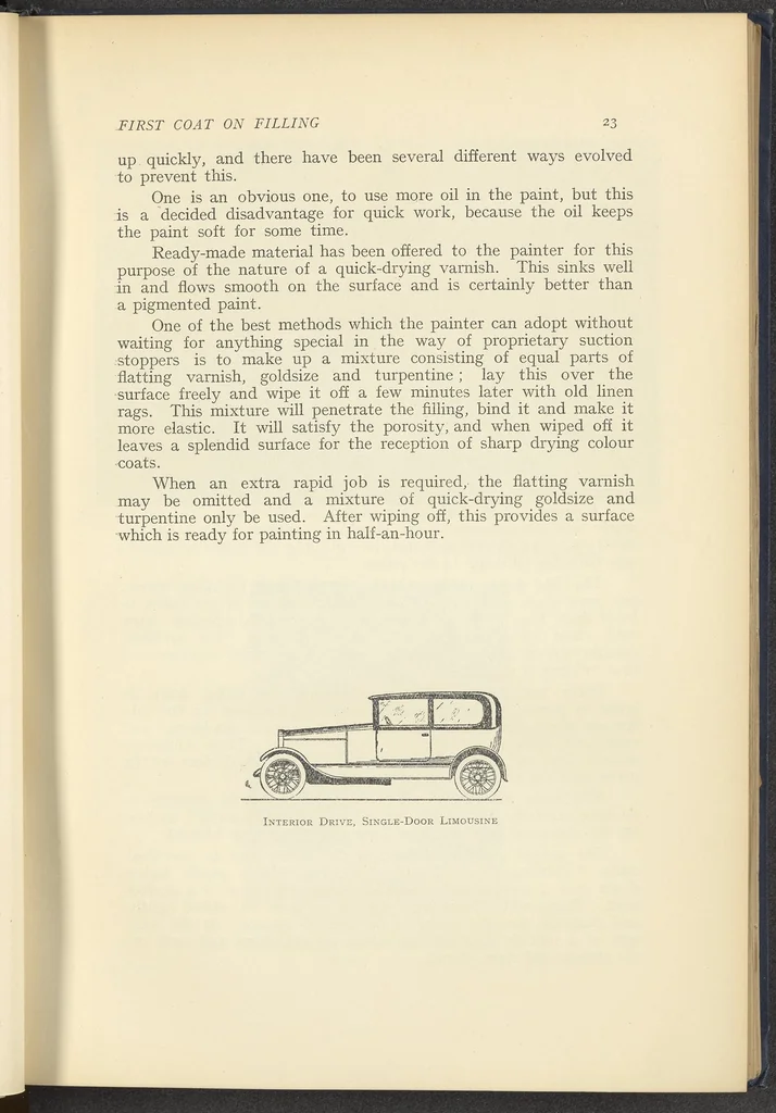 An illustration from Motor Car & Coach Painting for Private, Commercial and Mass Output, 1926, leaf 51
