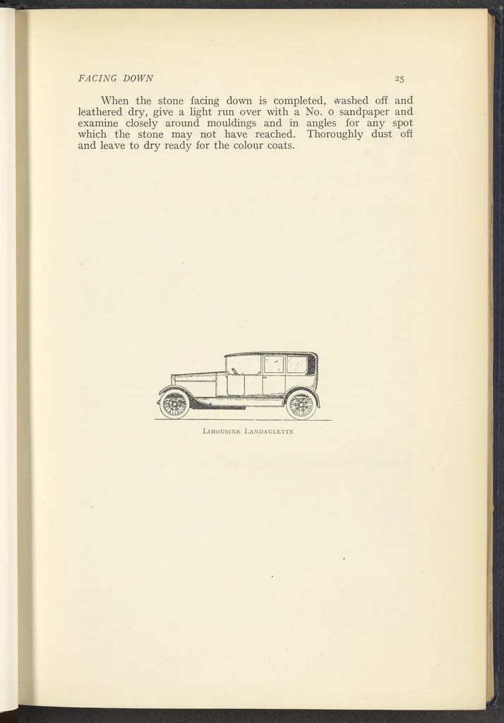 An illustration from Motor Car & Coach Painting for Private, Commercial and Mass Output, 1926, leaf 54
