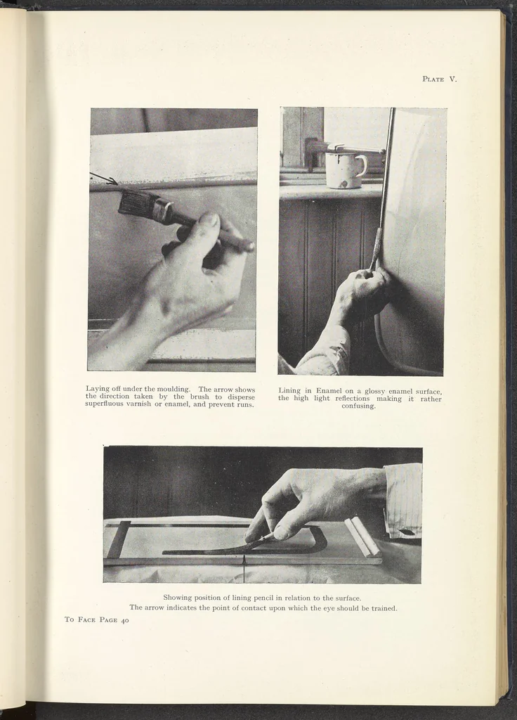 An illustration from Motor Car & Coach Painting for Private, Commercial and Mass Output, 1926, leaf 71