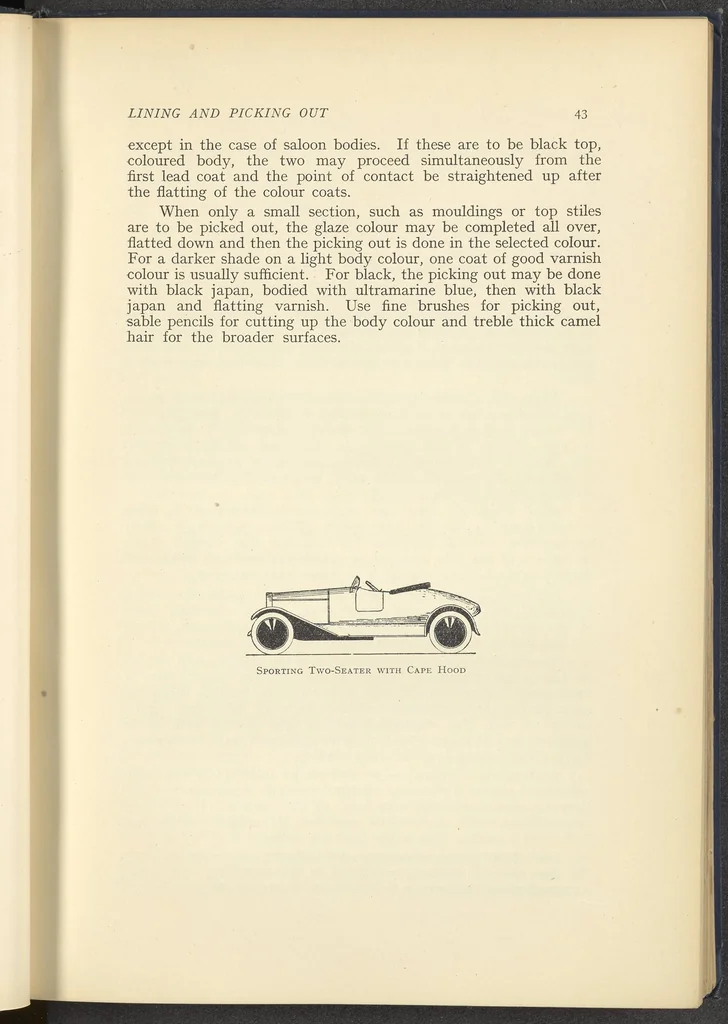 An illustration from Motor Car & Coach Painting for Private, Commercial and Mass Output, 1926, leaf 74