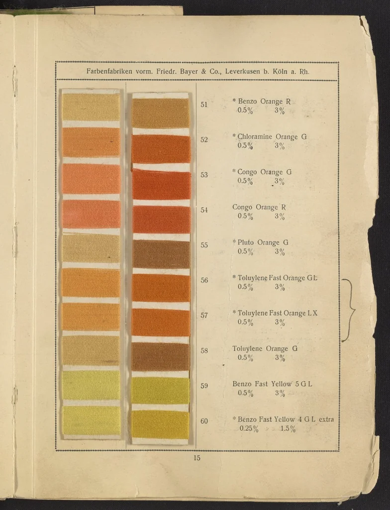 An illustration from Benzo Colours on Cotton Yarn, Part I, 1921, leaf 17