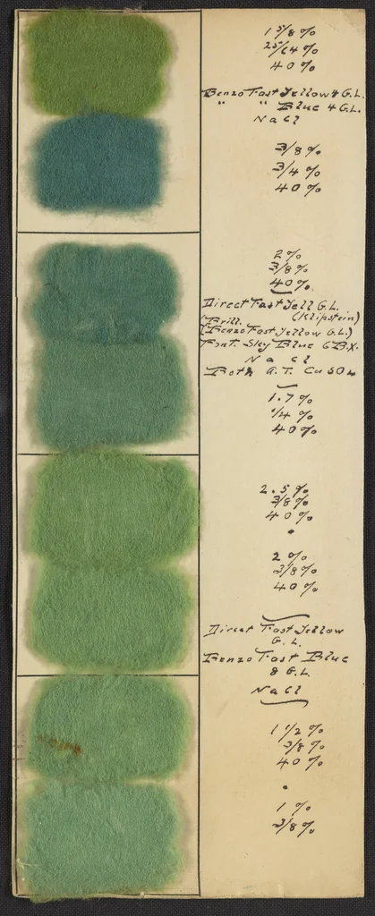 An illustration from Benzo Colours on Cotton Yarn, Part I, 1921, leaf 23