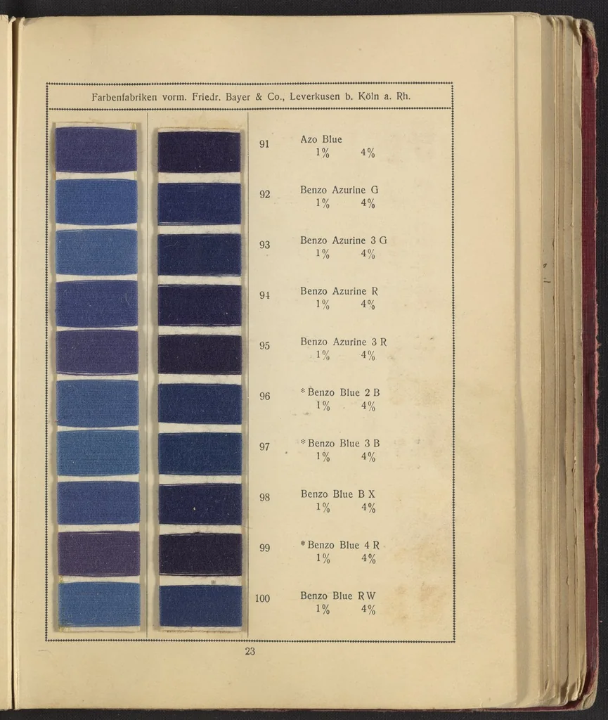 An illustration from Benzo Colours on Cotton Yarn, Part I, 1921, leaf 27