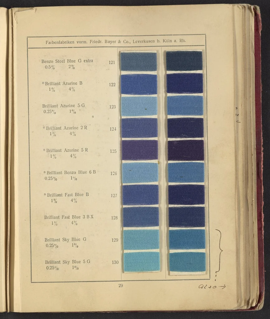 An illustration from Benzo Colours on Cotton Yarn, Part I, 1921, leaf 33