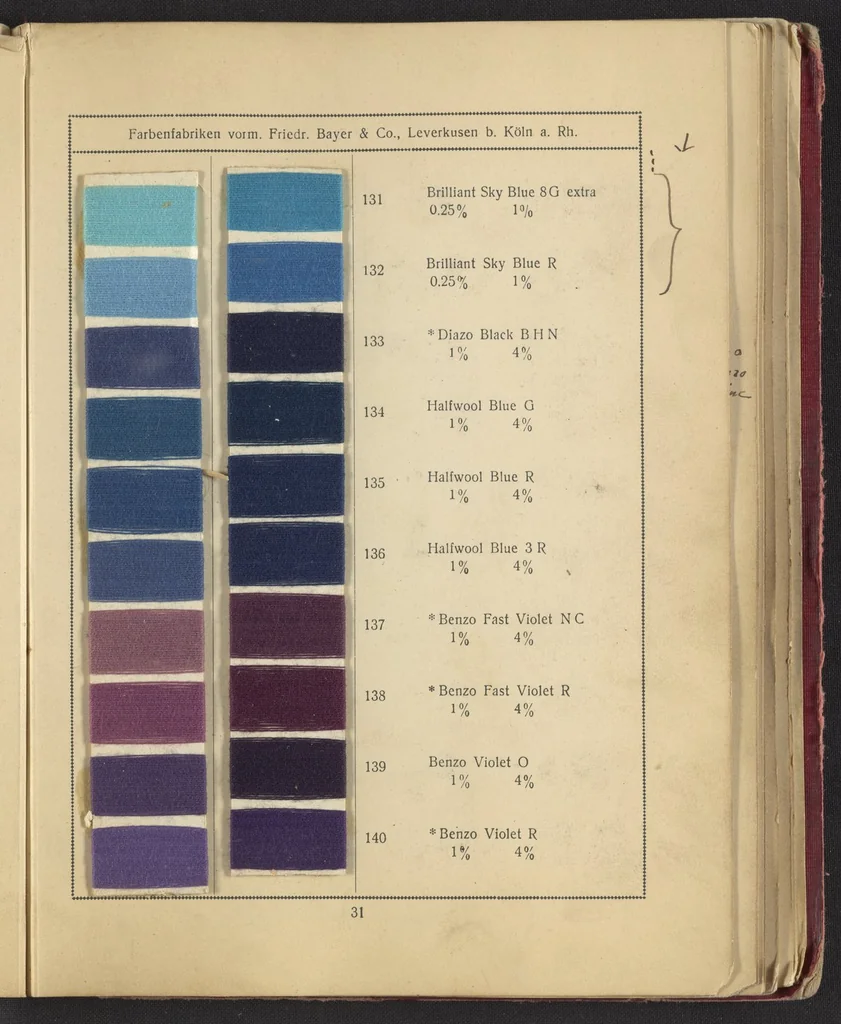 An illustration from Benzo Colours on Cotton Yarn, Part I, 1921, leaf 35