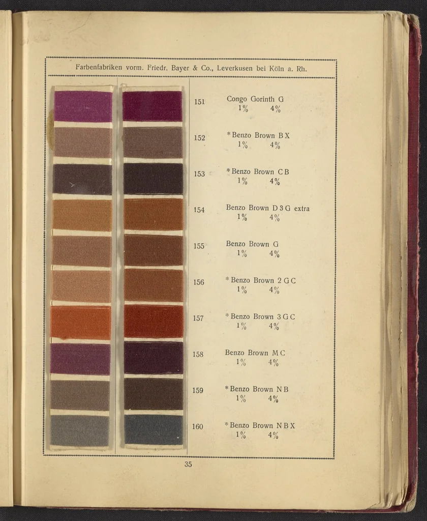 An illustration from Benzo Colours on Cotton Yarn, Part I, 1921, leaf 39