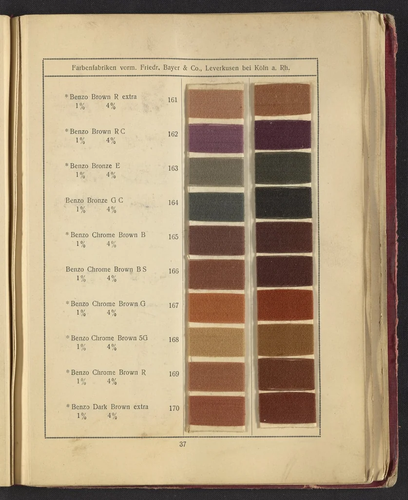 An illustration from Benzo Colours on Cotton Yarn, Part I, 1921, leaf 41