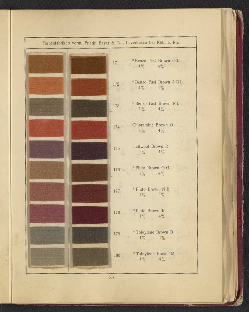 An illustration from Benzo Colours on Cotton Yarn, Part I, 1921, leaf 43