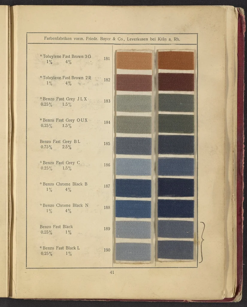 An illustration from Benzo Colours on Cotton Yarn, Part I, 1921, leaf 45