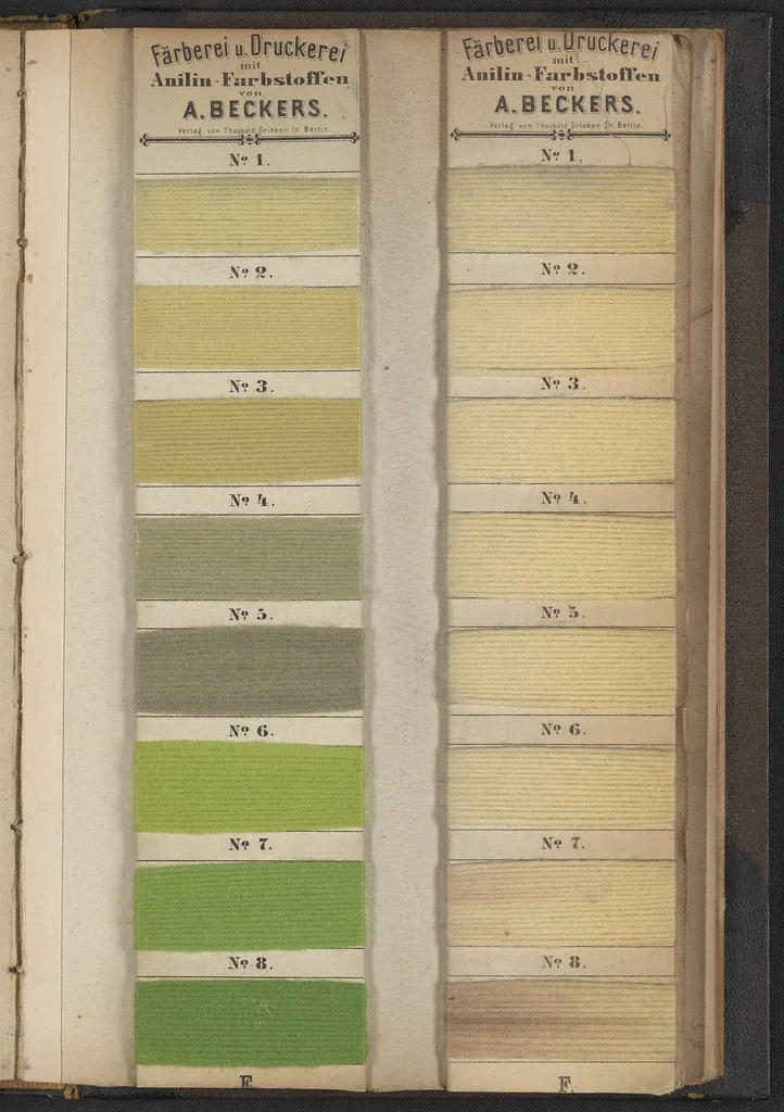 An illustration from Anilin-Färberei, 1867, leaf 4