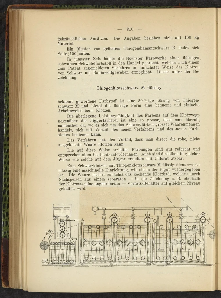 An illustration from Praktisches Handbuch des Zeugdrucks, 1905, leaf 214