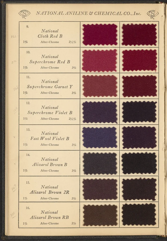 An illustration from Chrome Dyes for Woolen Goods, 1925, leaf 26