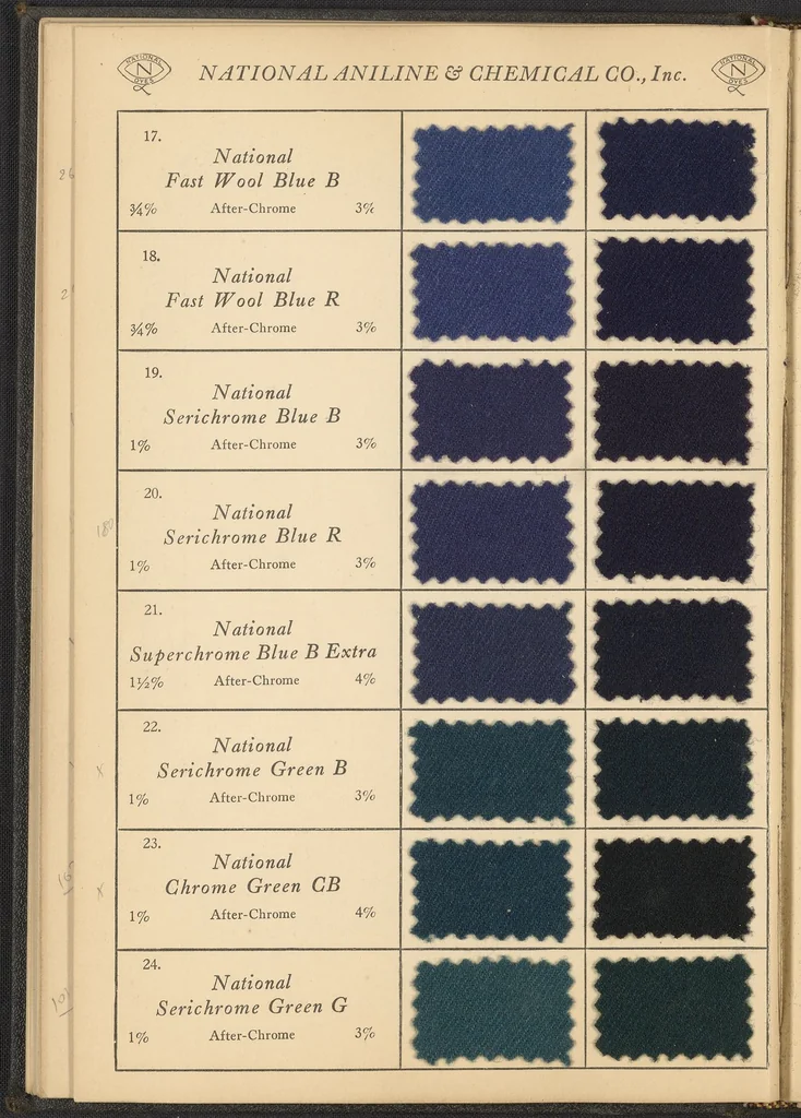 An illustration from Chrome Dyes for Woolen Goods, 1925, leaf 28