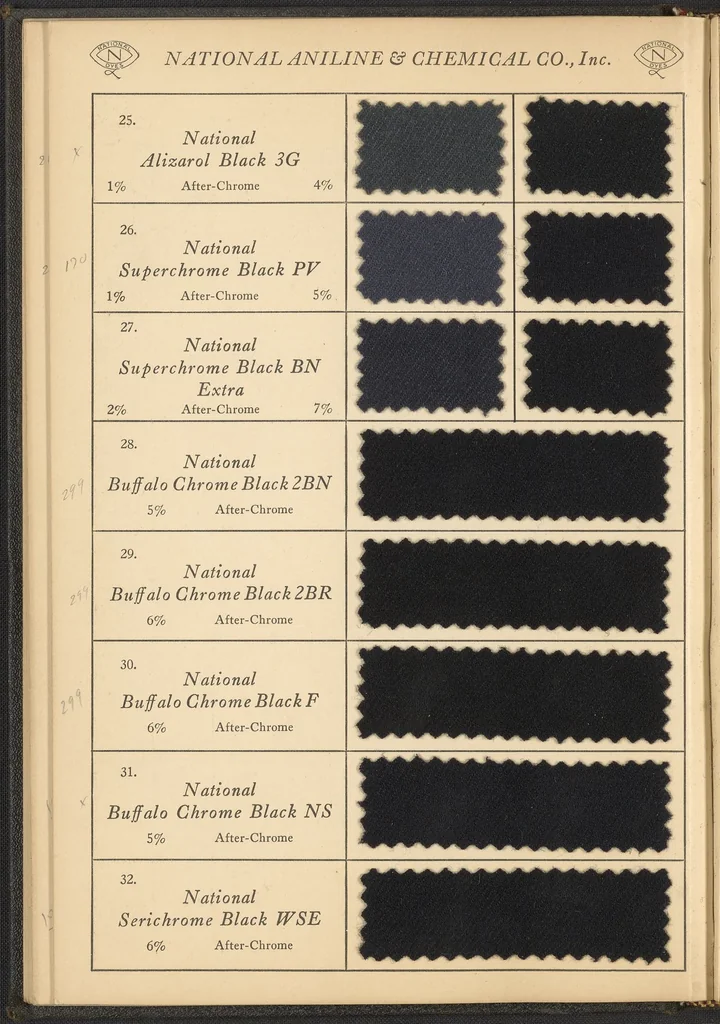 An illustration from Chrome Dyes for Woolen Goods, 1925, leaf 30