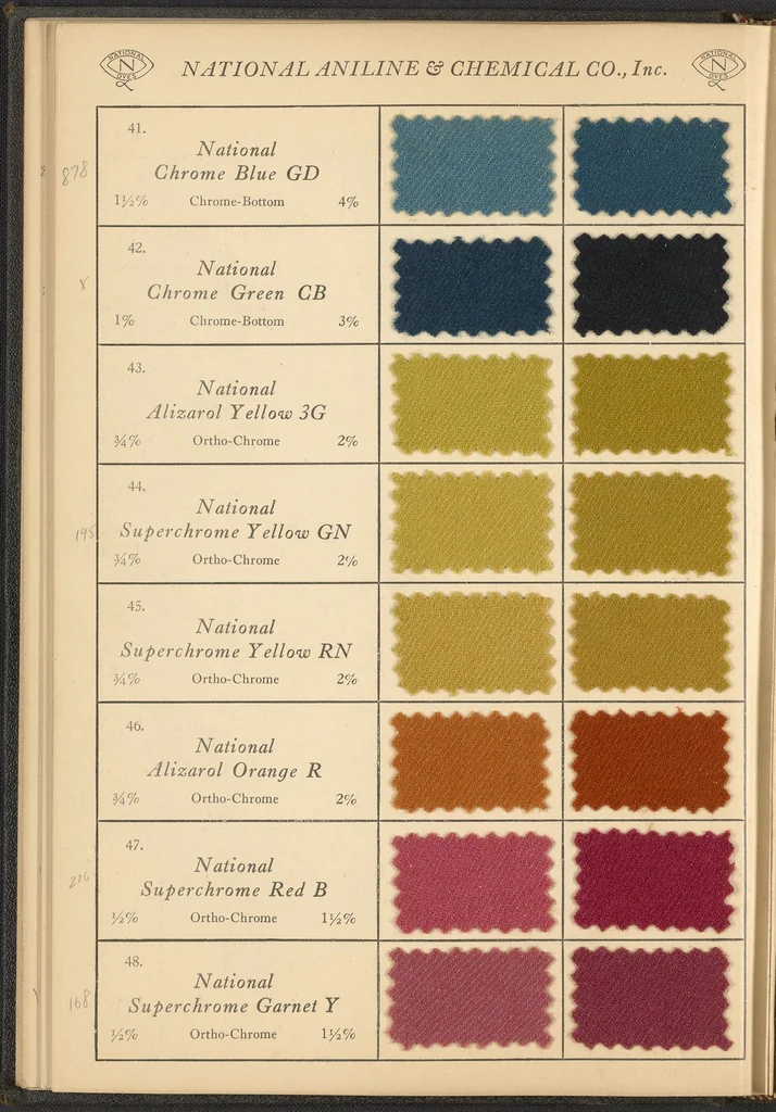 An illustration from Chrome Dyes for Woolen Goods, 1925, leaf 34