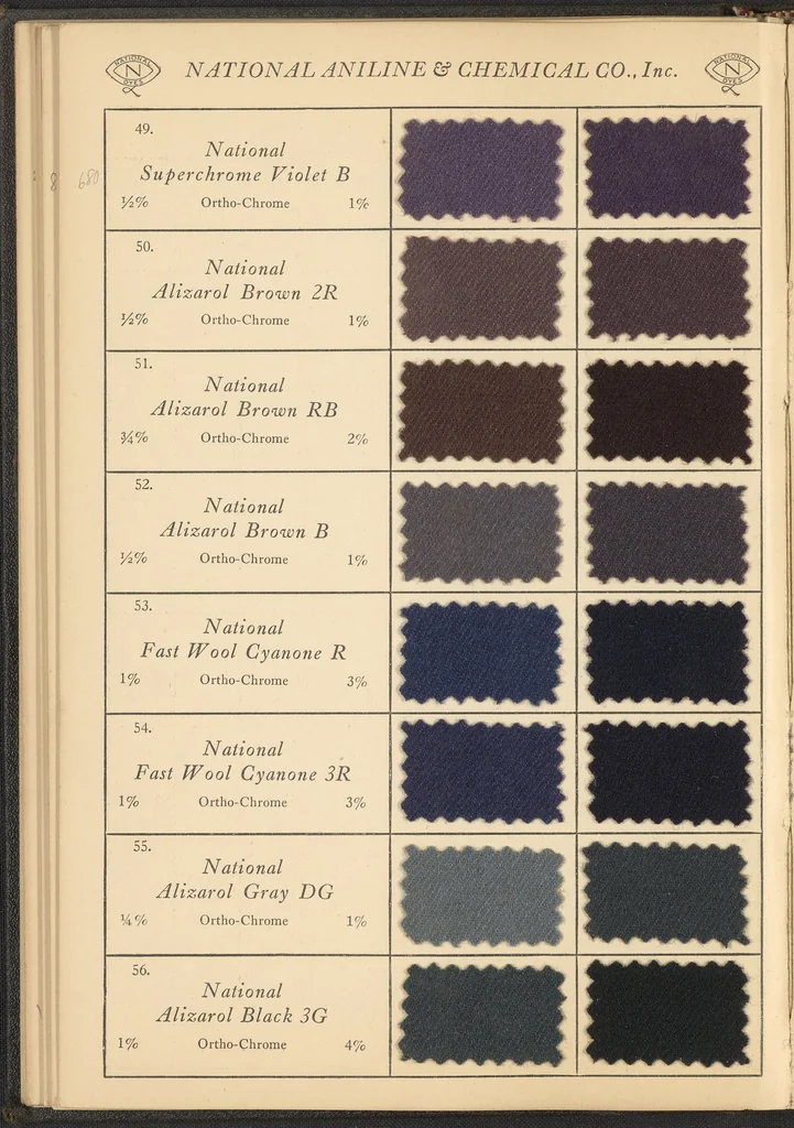 An illustration from Chrome Dyes for Woolen Goods, 1925, leaf 36