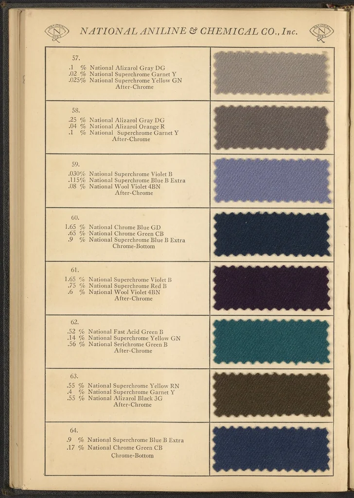 An illustration from Chrome Dyes for Woolen Goods, 1925, leaf 38