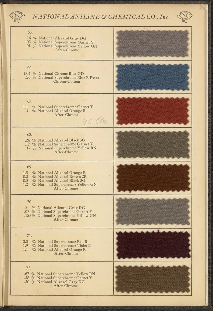 An illustration from Chrome Dyes for Woolen Goods, 1925, leaf 39