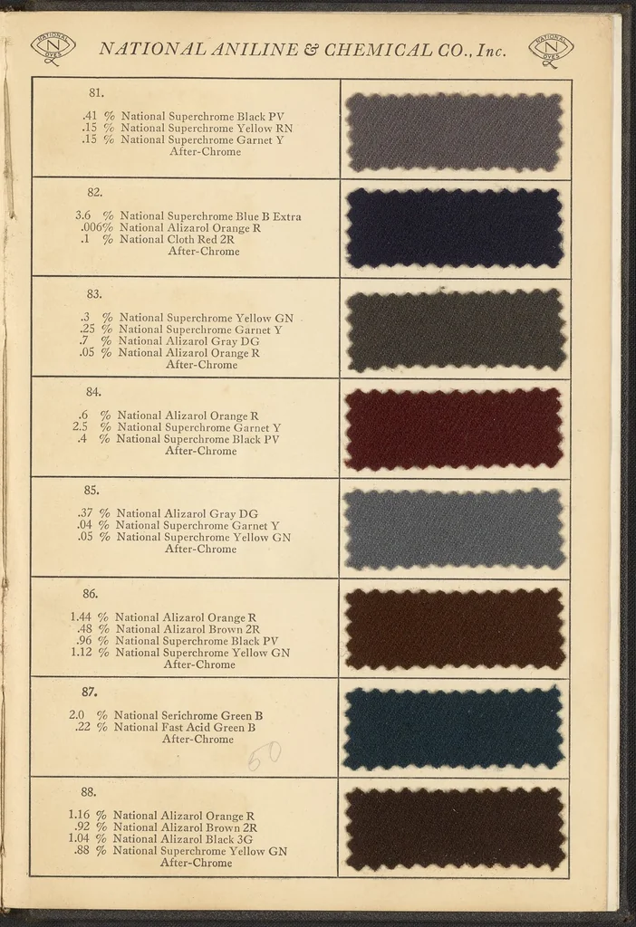 An illustration from Chrome Dyes for Woolen Goods, 1925, leaf 41
