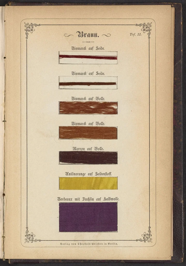 An illustration from Anilin-Färberei; das Gesammte der Färberei und Druckerei mit Kohlentheer-Farbstoffen auf Wolle, Baumwolle und Seide, 1874, leaf 12