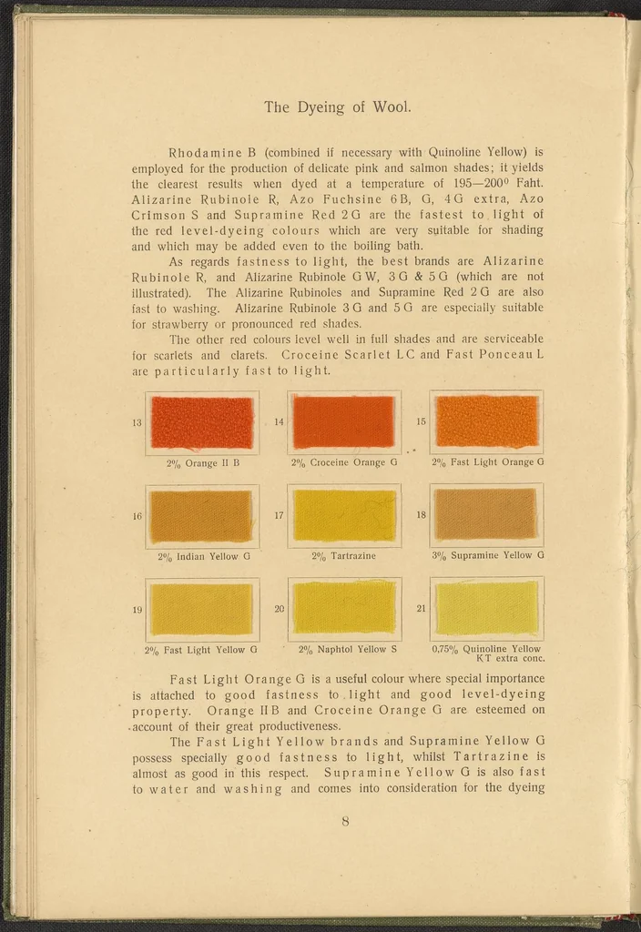 An illustration from Garment Dyeing, 1912, leaf 20