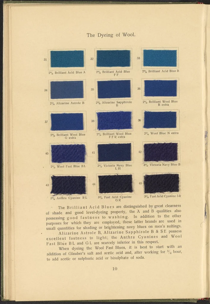 An illustration from Garment Dyeing, 1912, leaf 22