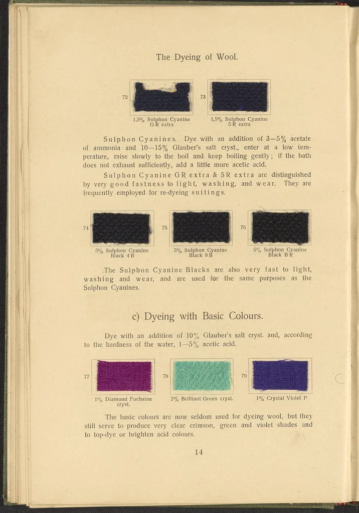 An illustration from Garment Dyeing, 1912, leaf 26