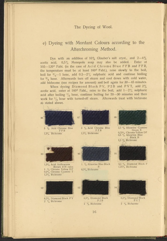 An illustration from Garment Dyeing, 1912, leaf 28