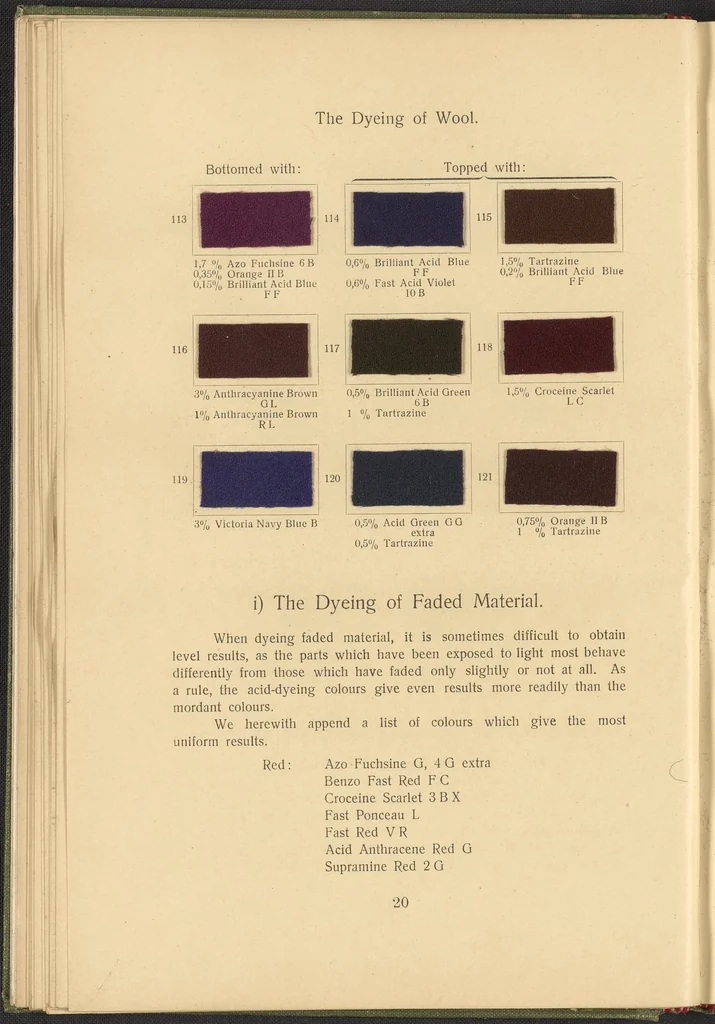 An illustration from Garment Dyeing, 1912, leaf 32