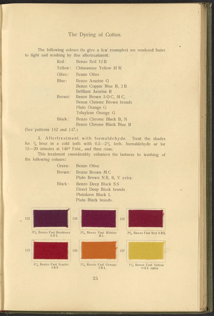 An illustration from Garment Dyeing, 1912, leaf 37