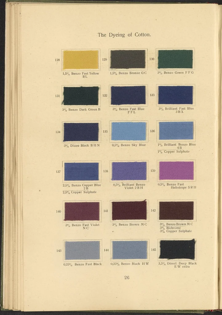 An illustration from Garment Dyeing, 1912, leaf 38