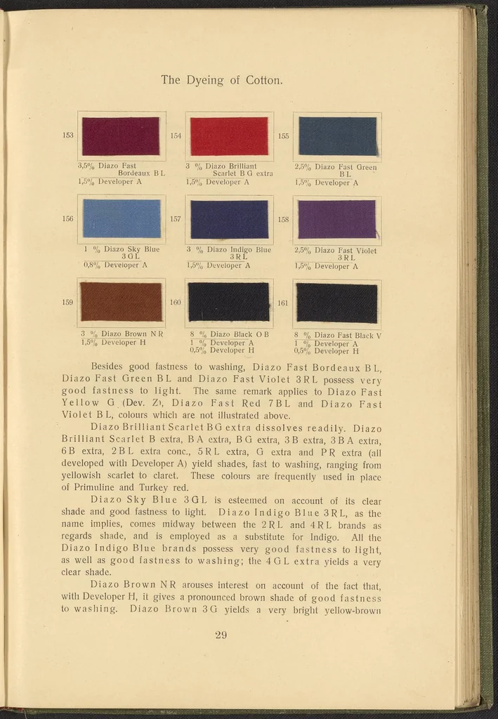 An illustration from Garment Dyeing, 1912, leaf 41