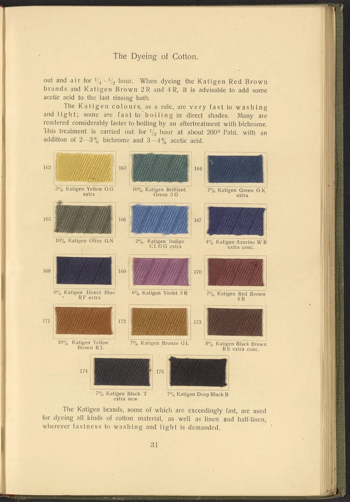 An illustration from Garment Dyeing, 1912, leaf 43